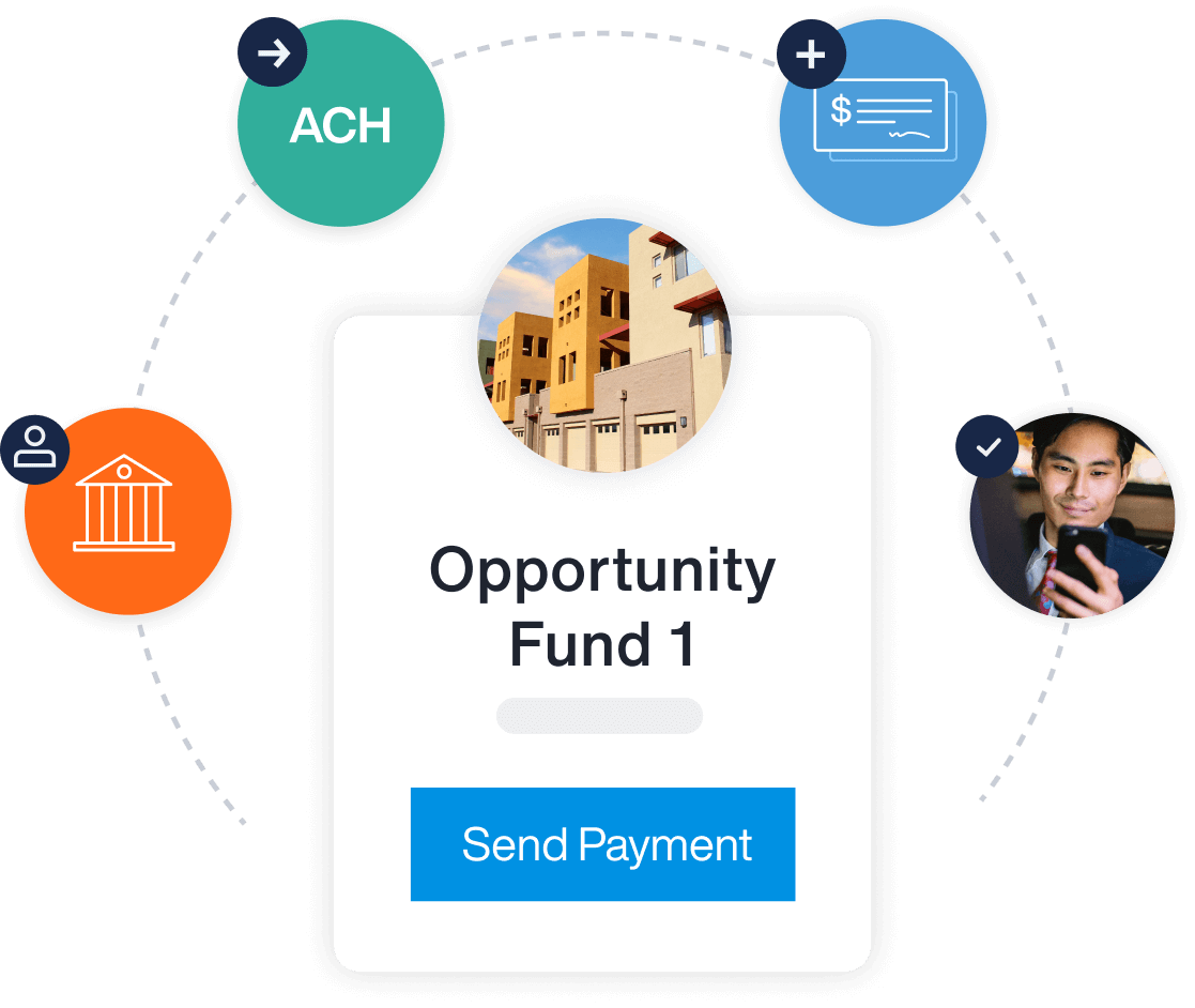 AppFolio Investment Management interface window of Opportunity Fund 1 - Send Payment, surrounded by a light grey dotted semi-circle, with circular graphics of a white bank icon in orange, white ACH text in green, a white icon of money in blue, and a man looking at a mobile device.